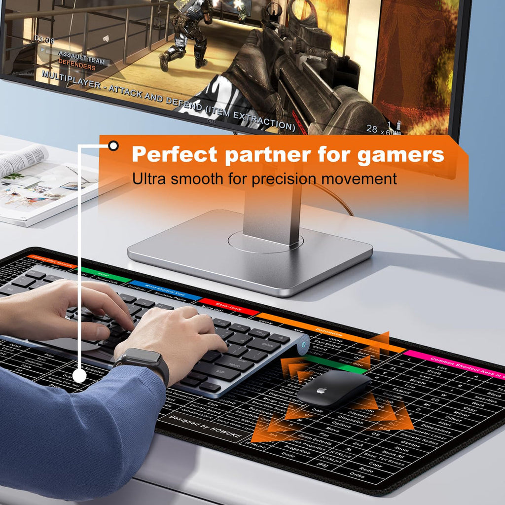 Anti-slip Keyboard Pad with Shortcut Key Patterns