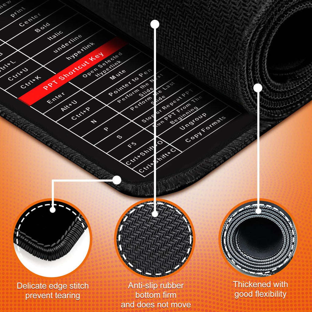 Anti-slip Keyboard Pad with Shortcut Key Patterns