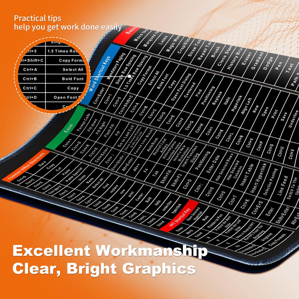 Anti-slip Keyboard Pad with Shortcut Key Patterns