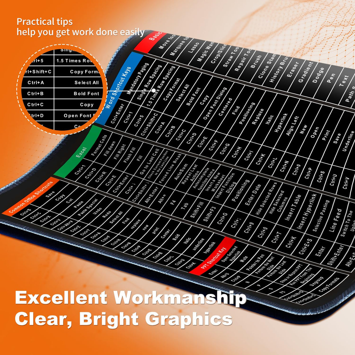 Anti-slip Keyboard Pad with Shortcut Key Patterns