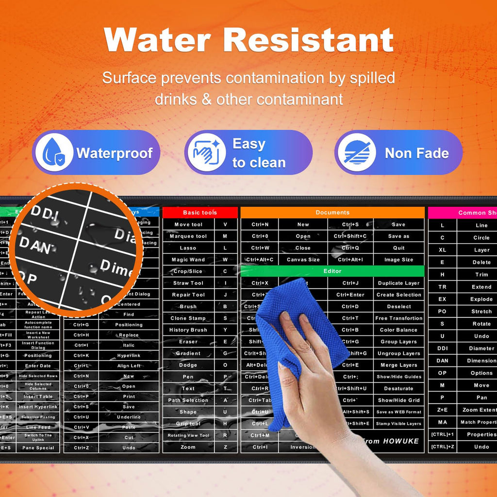 Anti-slip Keyboard Pad with Shortcut Key Patterns