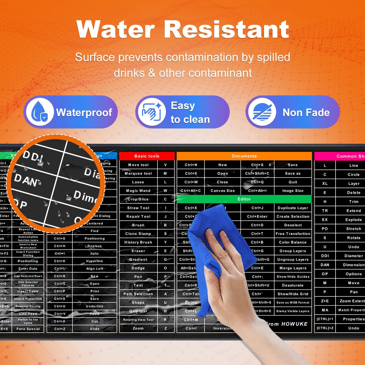 Anti-slip Keyboard Pad with Shortcut Key Patterns